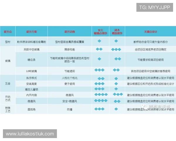 真钱买球平台有哪些优势,如何选择最适合自己的平台,提升投注体验和赢利机会